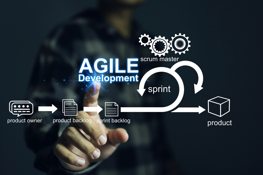 Agile Methodology Principles