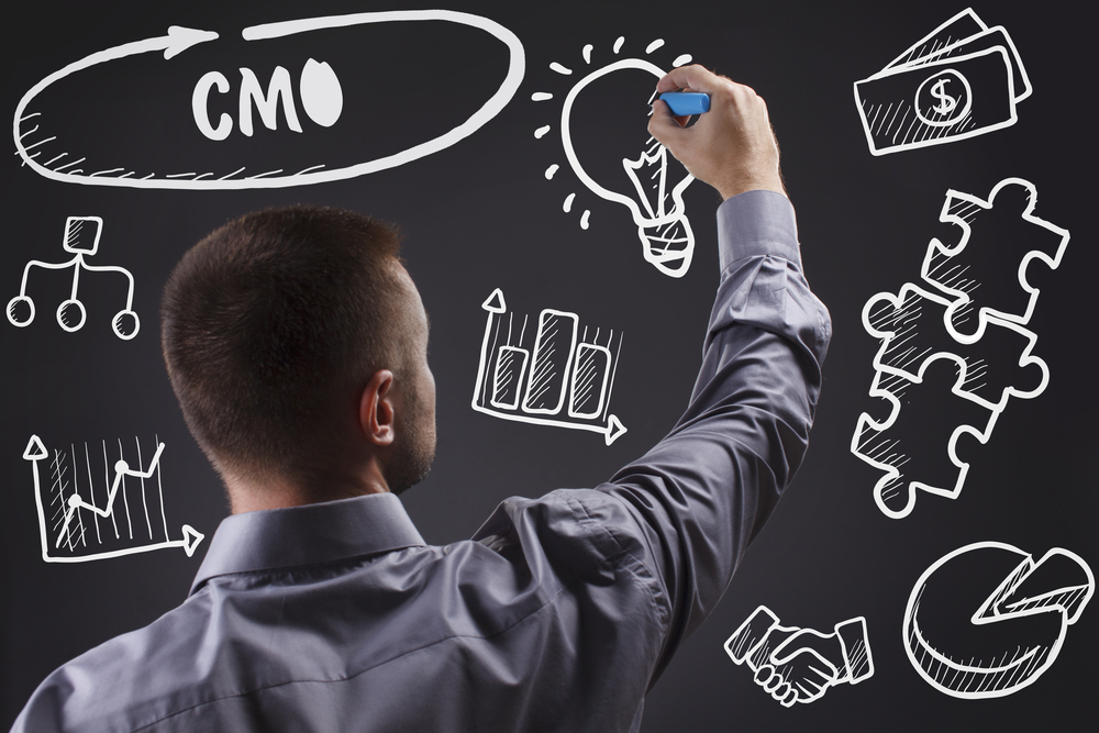 CMO Challenges
