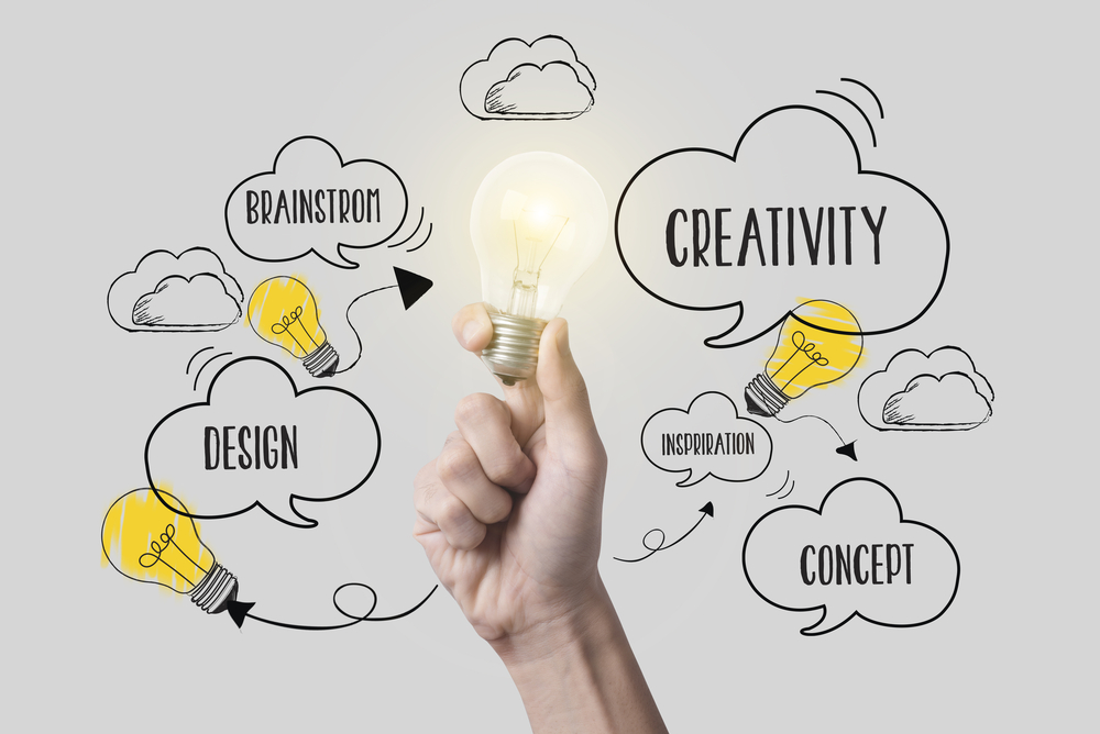 Design-Thinking