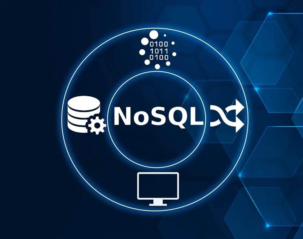 NoSQL Databases